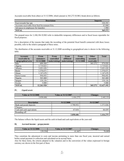 GAMMON INDIA LIMITED