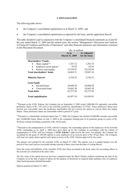 GAMMON INDIA LIMITED