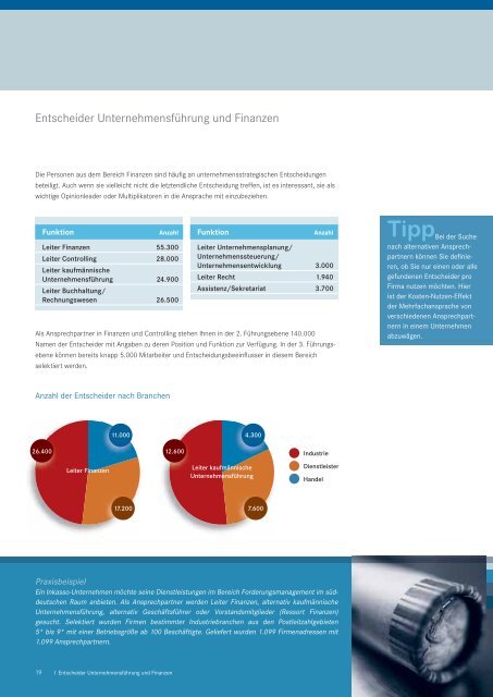 Hoppenstedt Firmenadressen - Firmendatenbank von Hoppenstedt