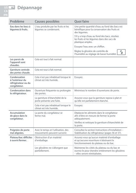 Installation instructions and User guide Instructions ... - Fisher & Paykel