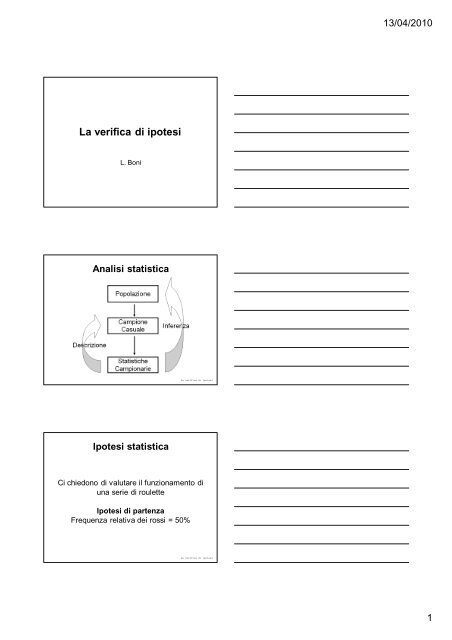 La verifica di ipotesi - Formazione e Sicurezza