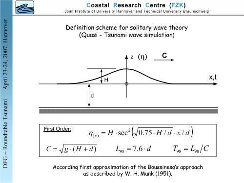 Tsunami shoaling and run-up in the Large Wave Flume of ... - FZK