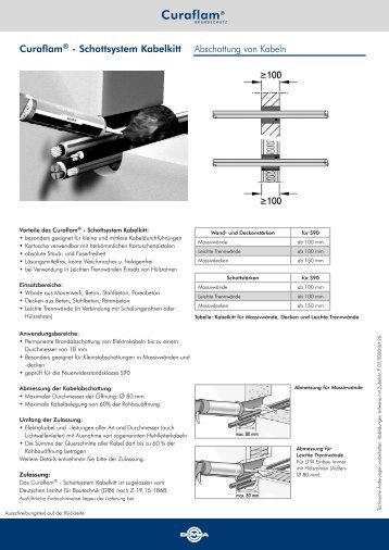 Schottsystem Kabelkitt - bei FRINGS Bautechnik!