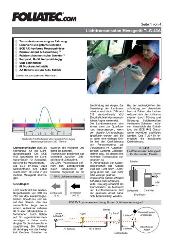 Lichttransmission Messgerät TLG-43A - Foliatec