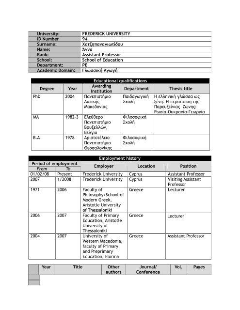 Academic Staff Curriculum Vitae - Frederick University