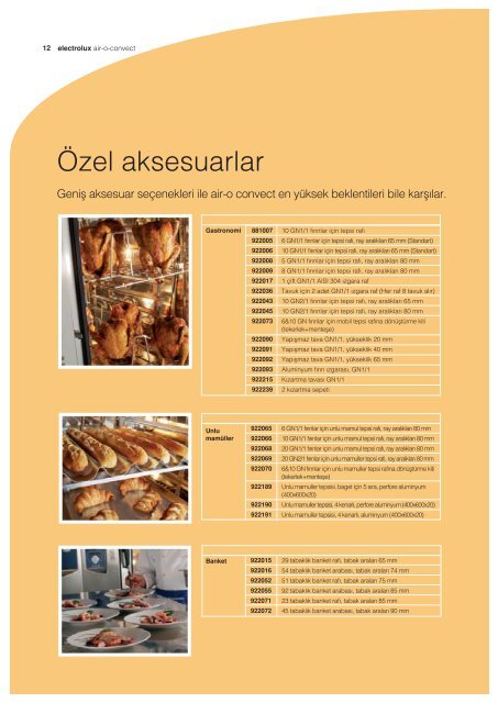 air-o-convect - Electrolux Food Service