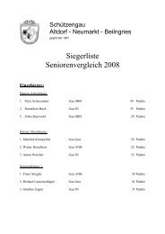 Siegerliste Seniorenvergleich 2008 - Gau Ingolstadt