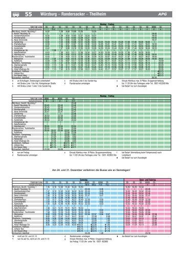 Linie 55 Fahrplan.pdf - Der Regional-Guide - franken-regio.de