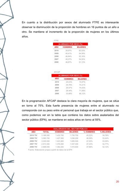 presentación - Forem