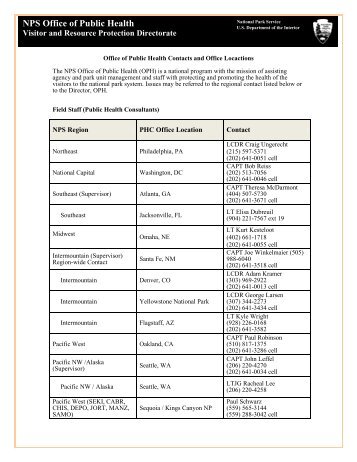 Download NPS Public Health Staff Contact List - Partners Outdoors