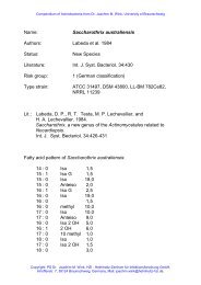 Name: Saccharothrix australiensis Authors: Labeda et al. 1984 ...