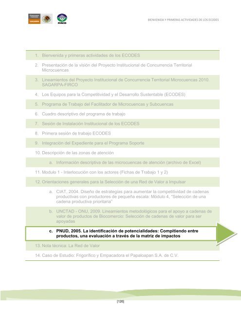 Manual de Microcuencas - Firco