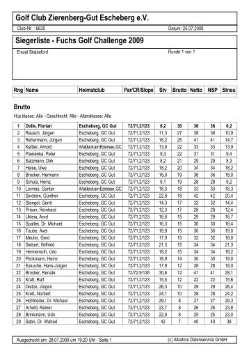 Golf Club Zierenberg-Gut Escheberg e.V. Siegerliste - Fuchs Golf ...