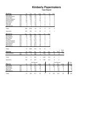 2006 Team Stats (pdf) - FVA Athletics