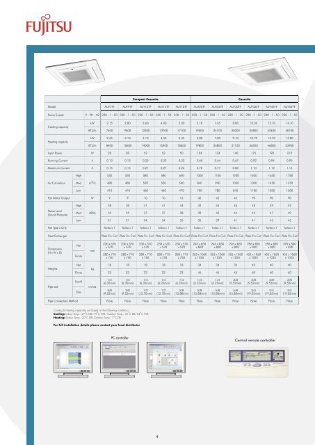 FUJ PS S-Series VRF.indd - All Seasons Hire