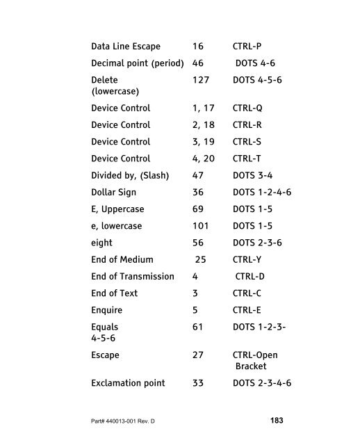 The Braille Lite M20-M40 User's Manual - Freedom Scientific