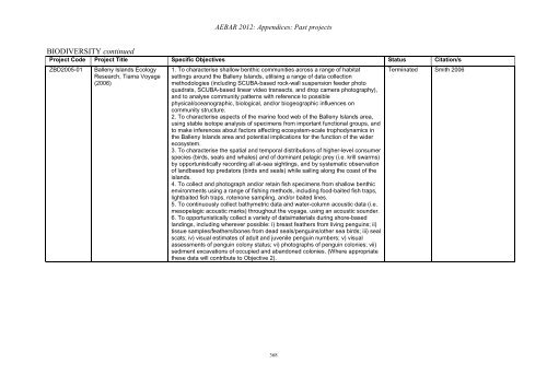 Aquatic Environment and Biodiversity Annual Review 2012