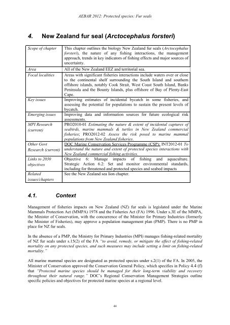 Aquatic Environment and Biodiversity Annual Review 2012