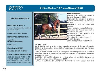 rieto - France Dressage