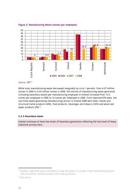 Waste Management in Ireland: Benchmarking Analysis and ... - Forfás