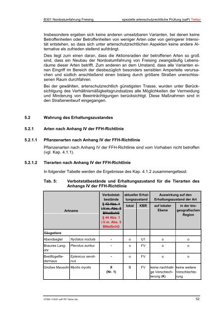 Anlage 1 zu Unterlage T1-11 - Stadt Freising