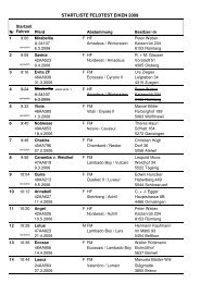 STARTLISTE FELDTEST EIKEN 2009