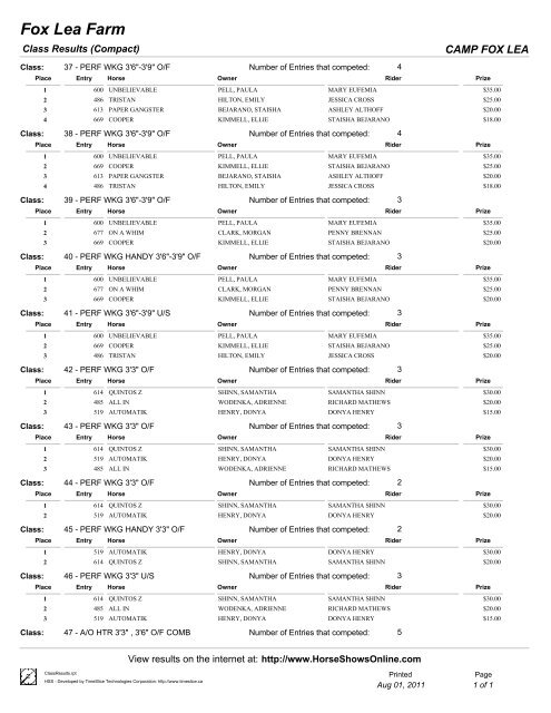 Class Results - Fox Lea Farm