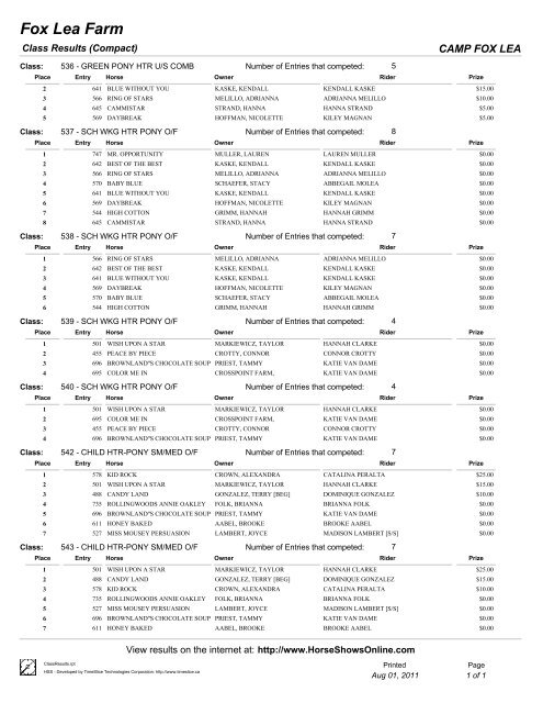 Class Results - Fox Lea Farm