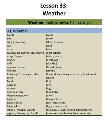 Lesson 33: Weather - Swahili