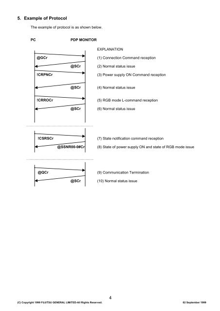 PDS4203-04 RS232 Protocol.pdf - Fujitsu General UK