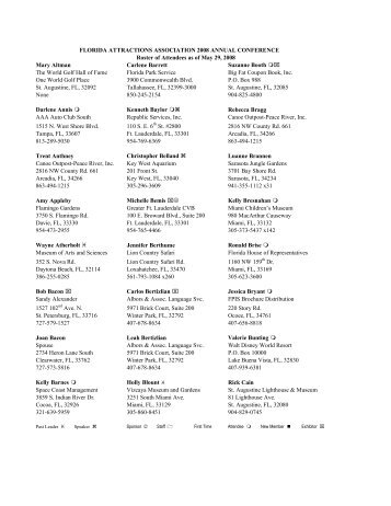 Copy of Attendee Roster Annual Conference 2008 - Florida ...