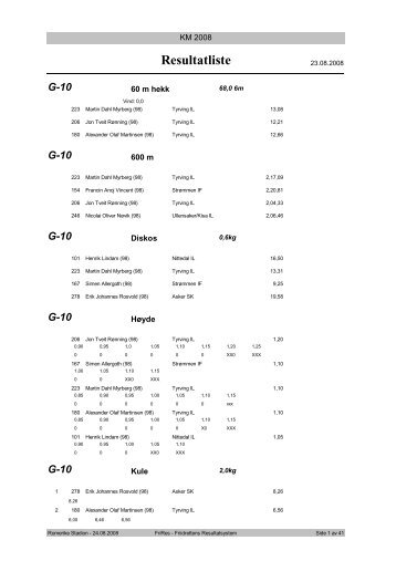 Resultatliste - Friidrett.no