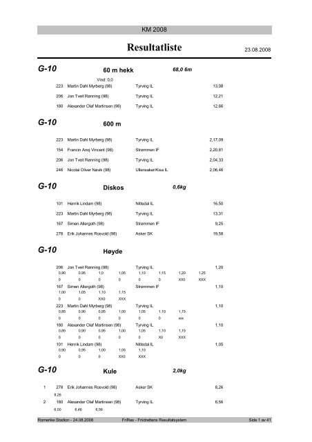 Resultatliste - Friidrett.no