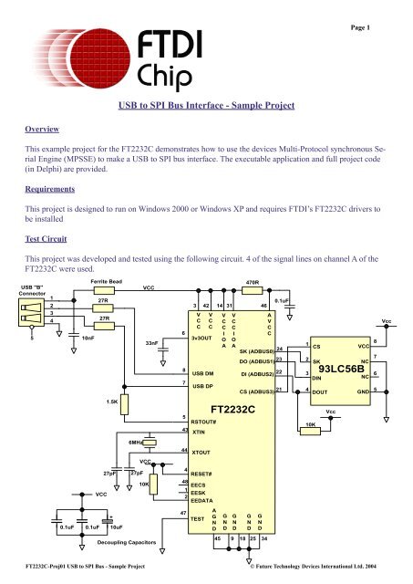 Usb To Spi Bus Interface Sample Project Ft2232c 93lc56b Ftdi
