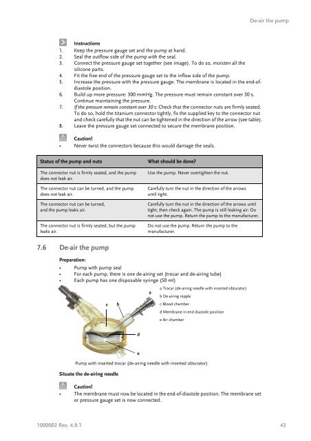 Instructions for use: Ikus - Berlin Heart