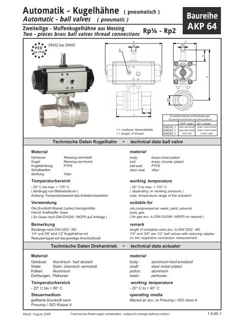 Datenblatt Automatk-Kugelhahn_AKP64 - G. Bee GmbH