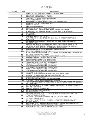 Auction Catalog - Furrow Auction Company