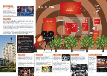 TURUL TVR - tvr.ro