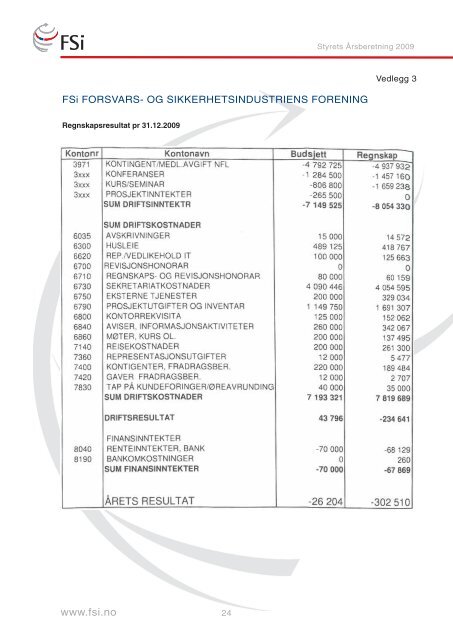 Styrets Årsberetning 2009 - FSi