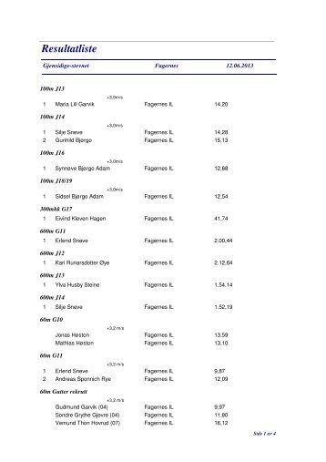 Resultatliste - Friidrett.no