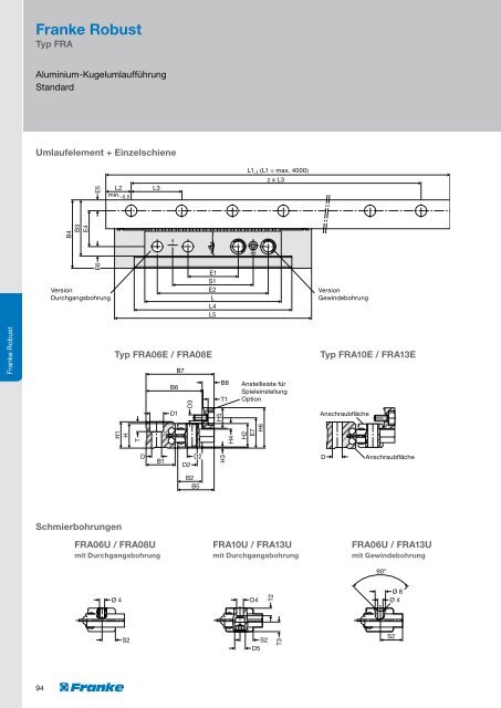 Linearsysteme Typ FRA - Franke GmbH