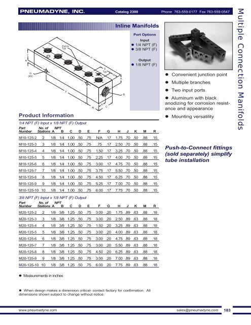 Manifolds - Fluidraulics Inc