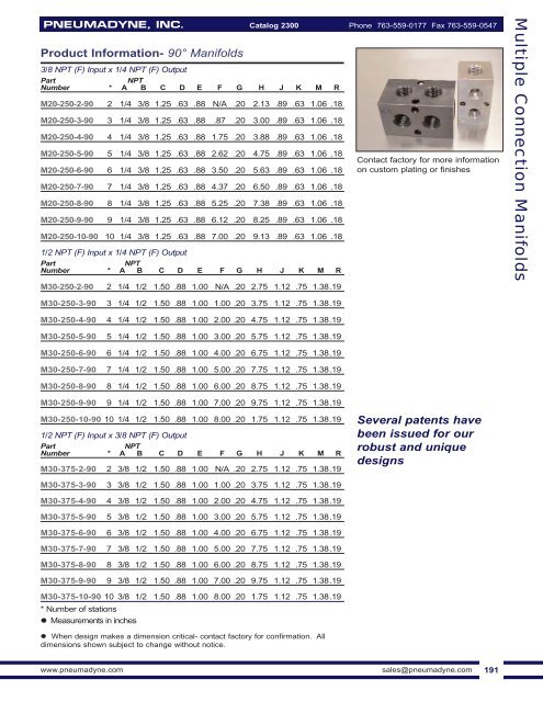 Manifolds - Fluidraulics Inc