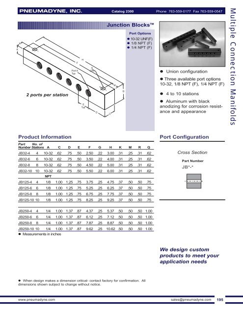 Manifolds - Fluidraulics Inc