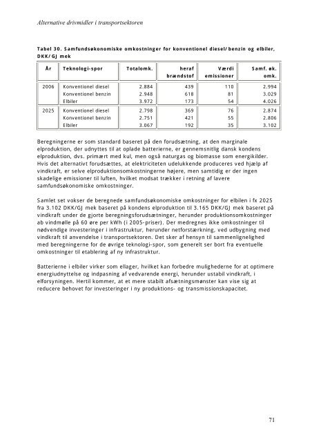 Alternative drivmidler i transportsektoren - Energistyrelsen