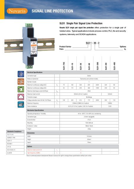 Novaris SLD Single Pair Brochure - Fusion Power System