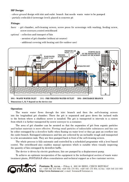 Leaflet - Fontana R, sro