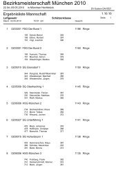 Luftgewehr - BSSB Gau München Ost-Land