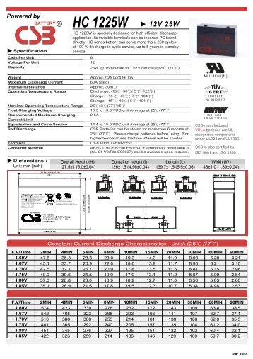 CSB HC 1225W Manual - Fusion Power System