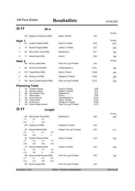 Resultatliste - Komplett - Friidrett.no